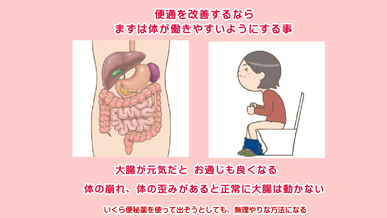 北九州市小倉南区と小倉北区からも人気の便秘解消の専門家の徳力整体院