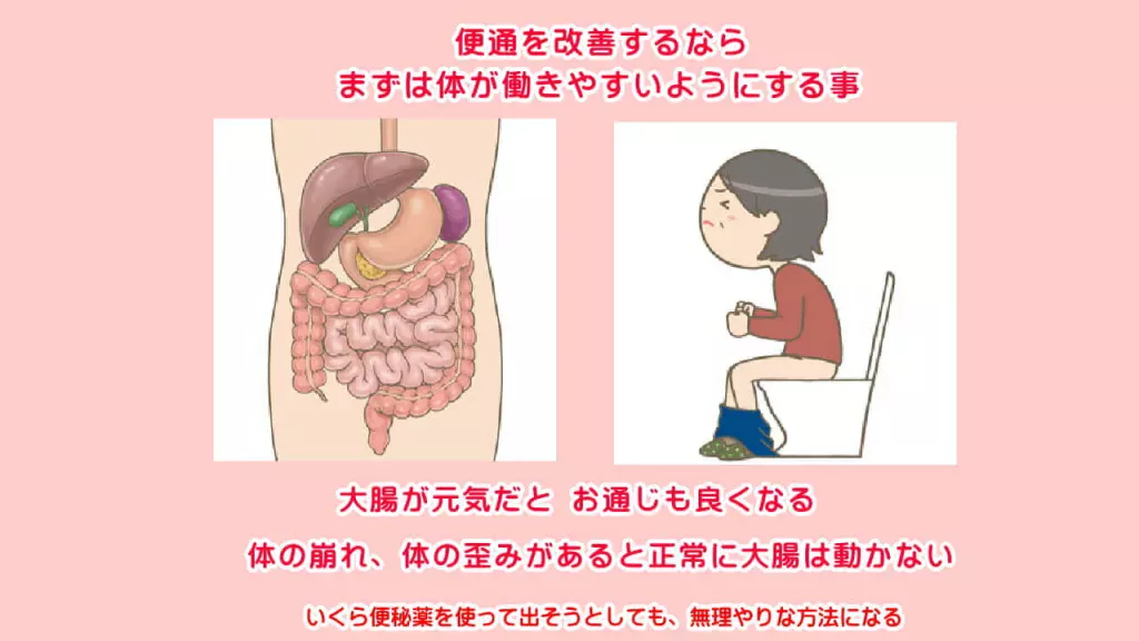 北九州市小倉南区と小倉北区からも人気の便秘解消の専門家の徳力整体院
