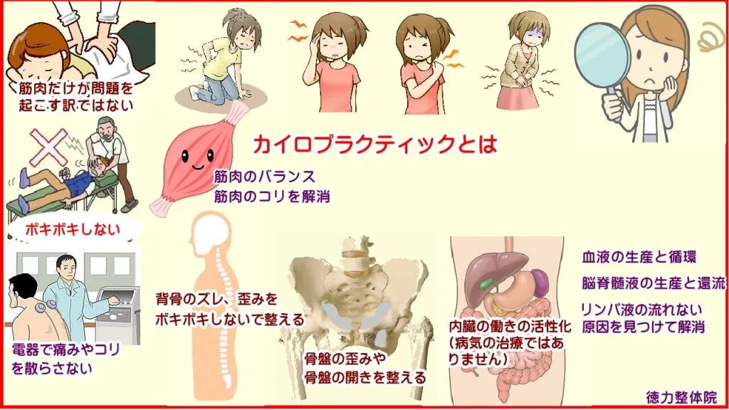 整体で肩こり、腰痛、頭痛、生理痛、便秘、膝の痛み、首のコリを解消