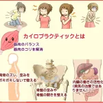 整体で肩こり、腰痛、頭痛、生理痛、便秘、膝の痛み、首のコリを解消